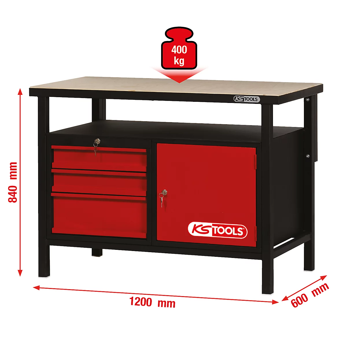 Werkbank, schwarz und rot. Oberseite aus Holz, darunter Schubladen und Schranktür. Belastbarkeit: 400 kg, Masse: 1200x600x840 mm. Logo: KS TOOLS.